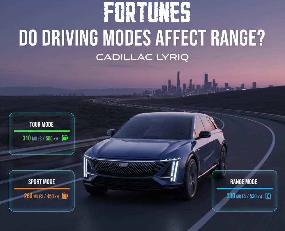 Do the Driving Modes in Cadillac Lyriq Offer Different Ranges or Battery Usages?